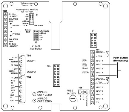 A2216 Rear Interconnect PCB.  See Chapter 7, page 2-A in the 620A manual for details.